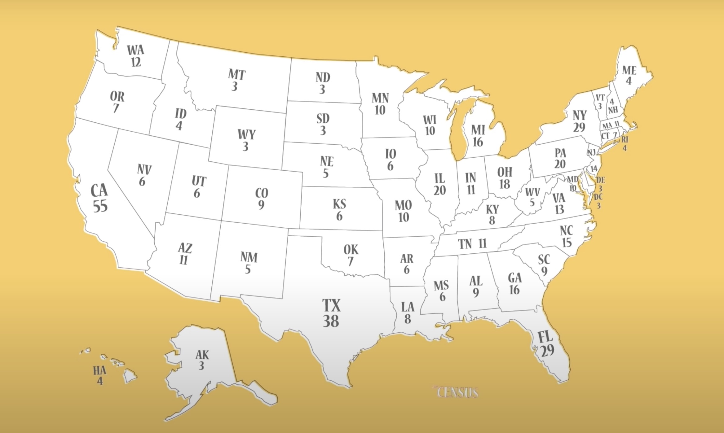 Hur funkar elektorsystemet i USA?