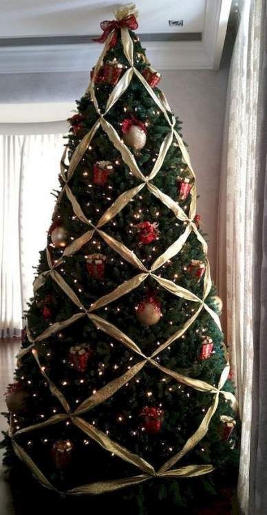 Christmas inspo