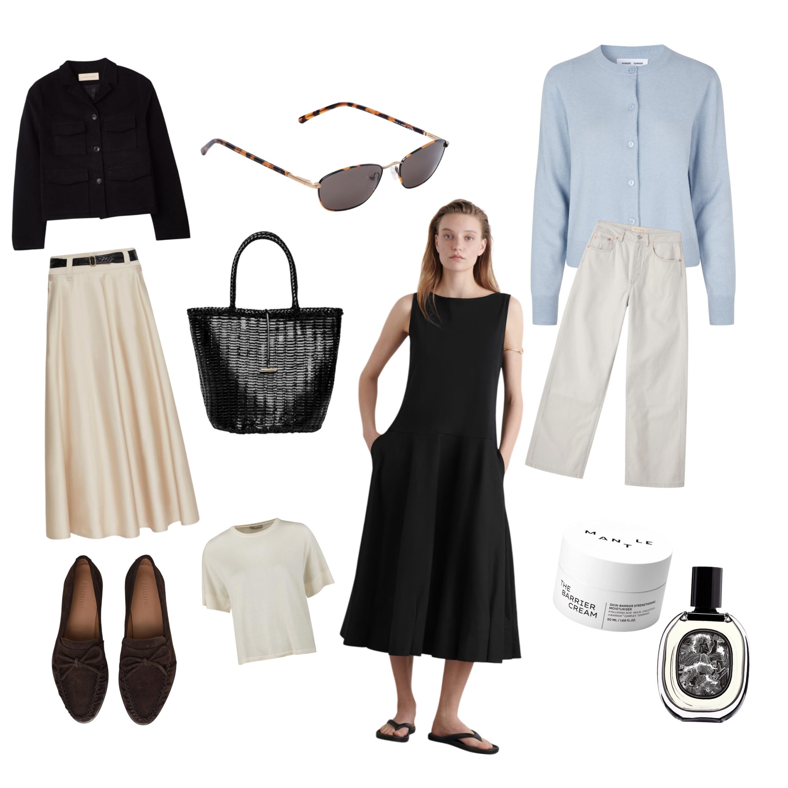 Wishlist