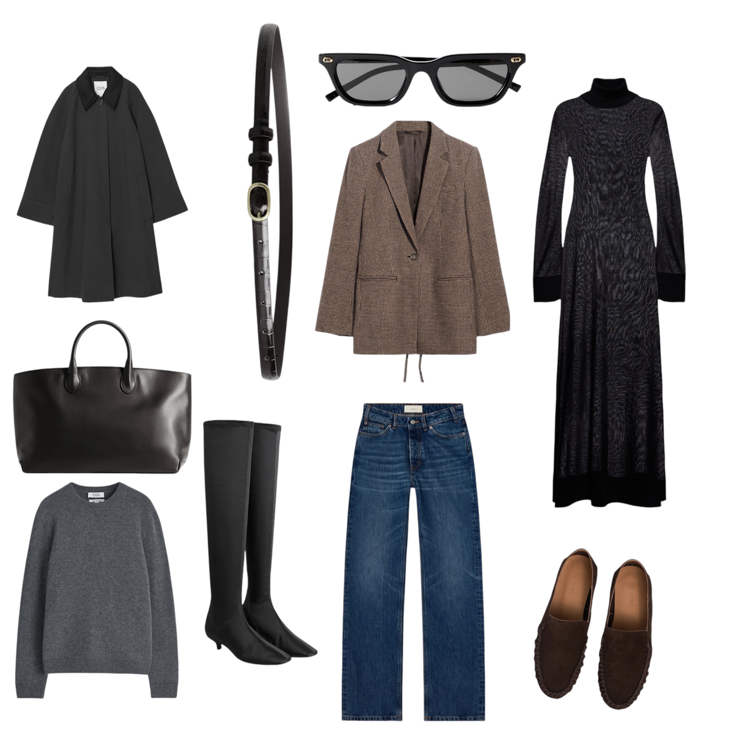 Wishlist Back to work