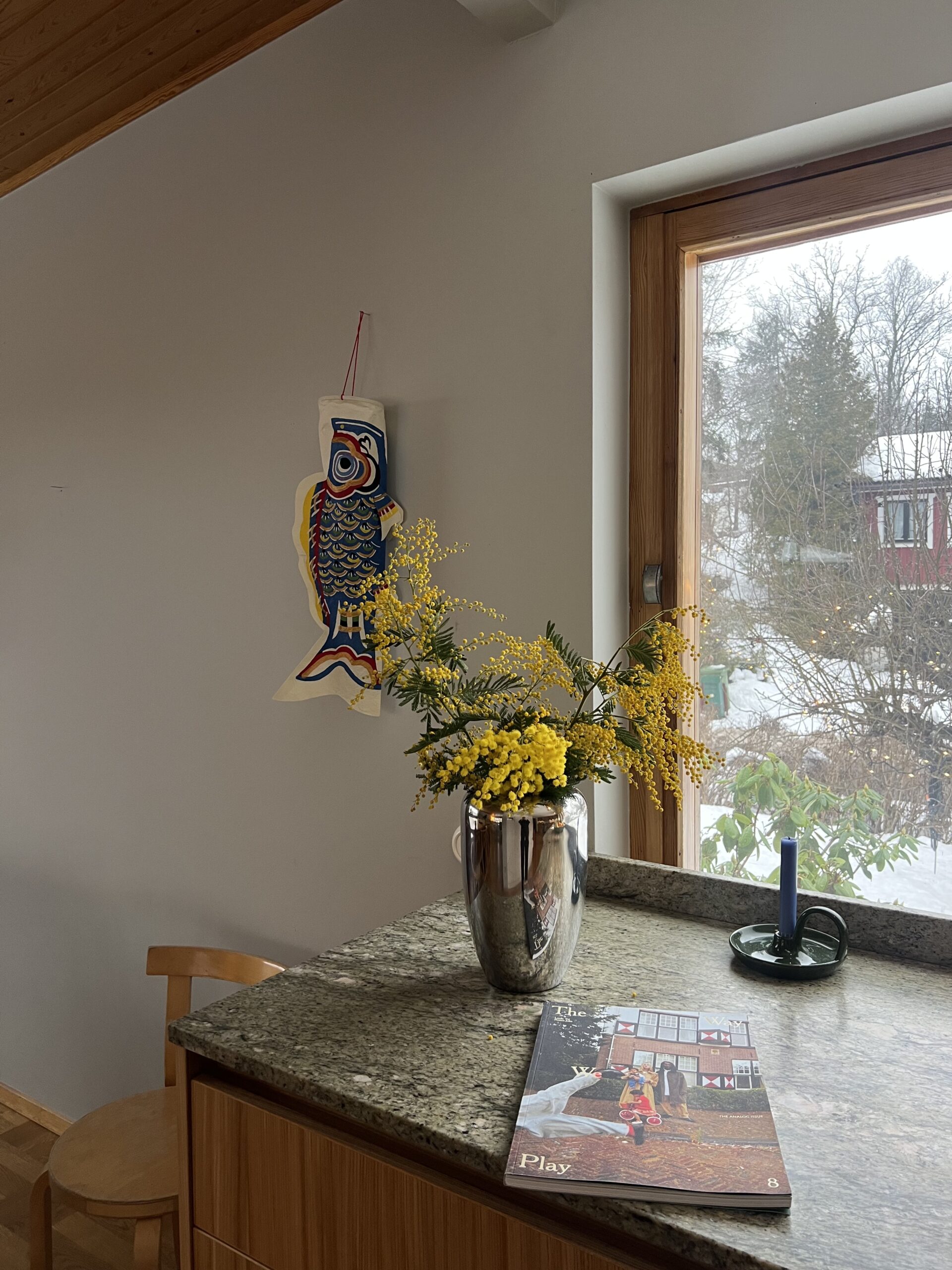 Januari-peppen och årets första pinterest googling på ski-resort stilen.