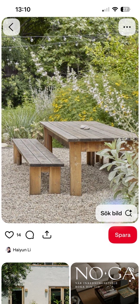 WISHLIST – saker jag vill (ha)