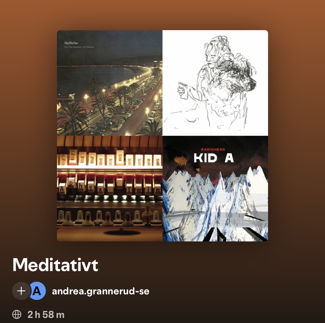 Min meditativa spellista